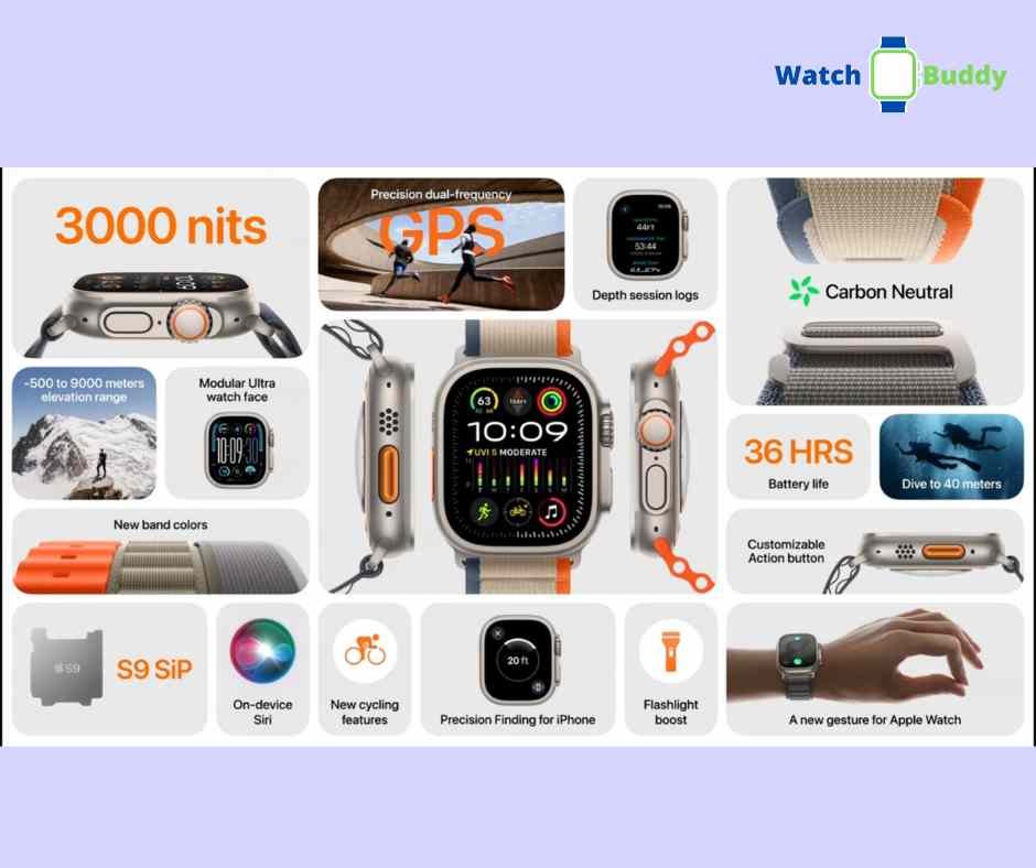 Apple Watch Ultra 2 Features